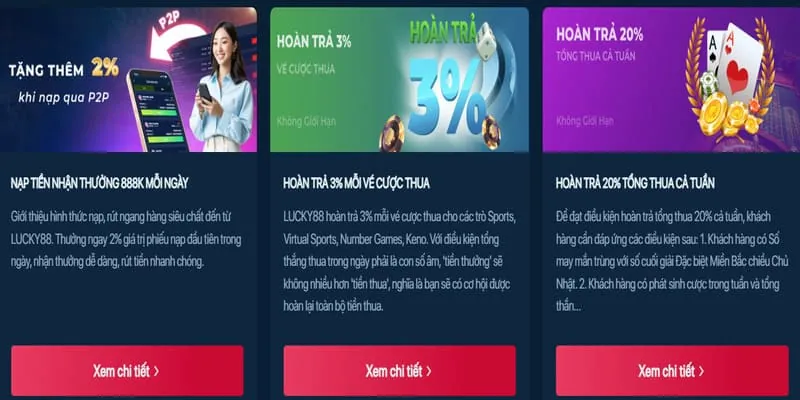 Khuyến Mãi Nạp Lại